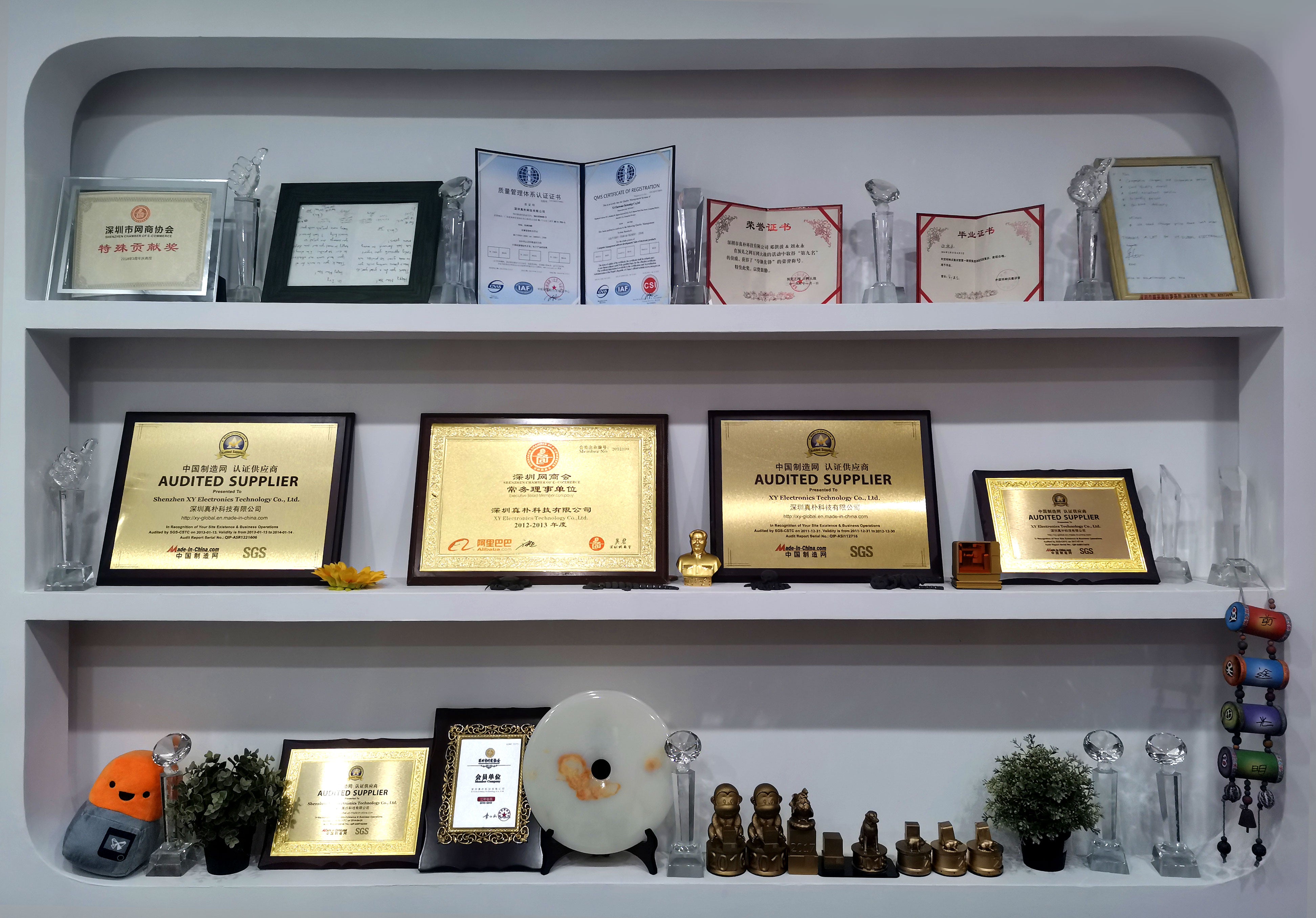 Awards and Certificates for XY-Global Best Metal Injection Molding (MIM) Service from China