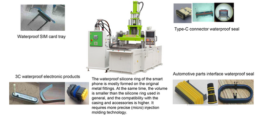 Relevance and Considerations for Plastic Injection Molding of Metal Inserts